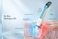 Close-up detail of HydraPen H6