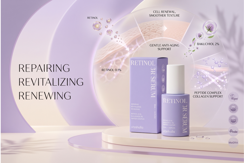 A beauty product display featuring a lavender and white Retinol 3R Serum bottle next to its matching purple box, set on a white pedestal with decorative graphic overlays and text highlighting key ingredients and benefits.